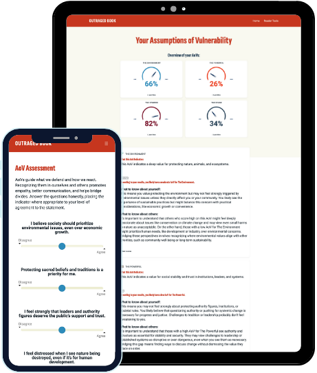 Who’s Vulnerable Assessment
