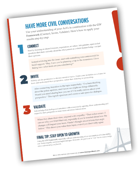 How to Have More CIVil Conversations